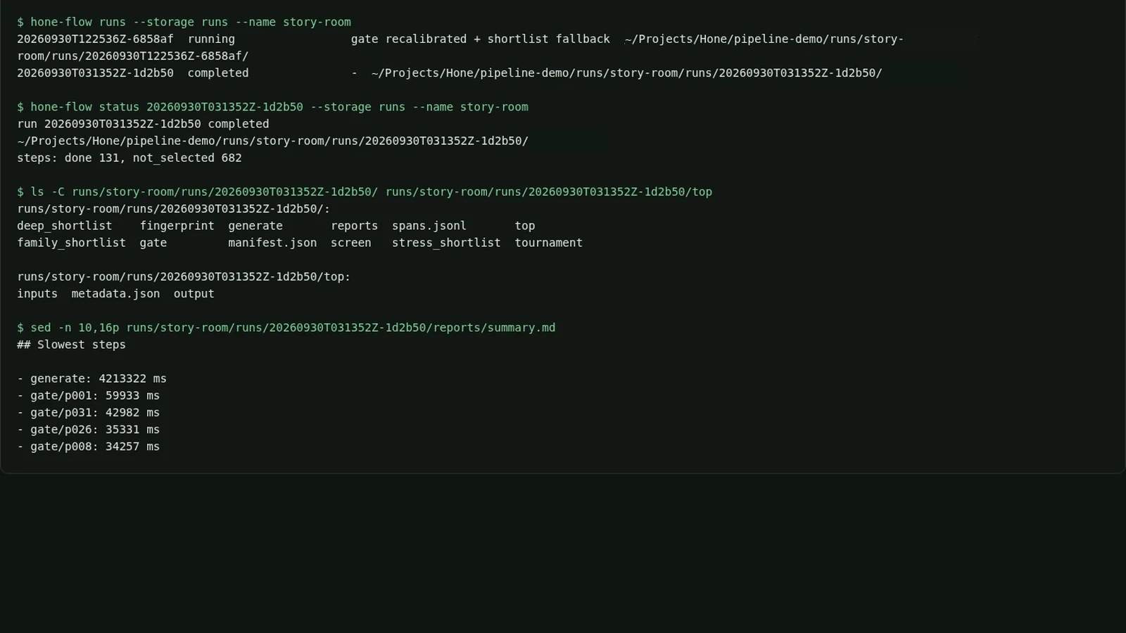 Terminal output, captured 2026-09-30: hone-flow lists two runs of a local story-room pipeline, one completed run shows 131 steps done and 682 not selected, its run folder holds one folder per step, and its report lists the slowest steps.